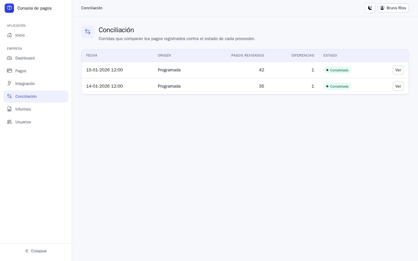 Corridas de conciliación